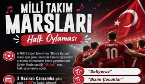 Güzel Sanatlar Liseleri Öğrencilerince Hazırlanan ve Finale Kalan Millî Takım Marşları, Oylanmak Üzere Halkın Beğenisine Sunuldu