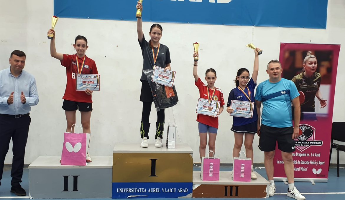 SPORCUMUZDAN ULUSLARARASI BAŞARI