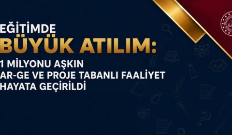 EĞİTİMDE 1 MİLYONU AŞKIN AR-GE VE PROJE FAALİYETİ HAYATA GEÇİRİLDİ