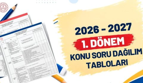 Birinci Dönem Ortak Yazılı Sınavlarının Konu-Soru Dağılım Tabloları Yayımlandı