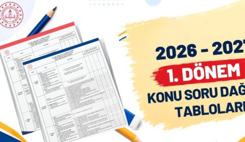 BİRİNCİ DÖNEM ORTAK YAZILI SINAVLARININ KONU-SORU DAĞILIM TABLOLARI YAYIMLANDI