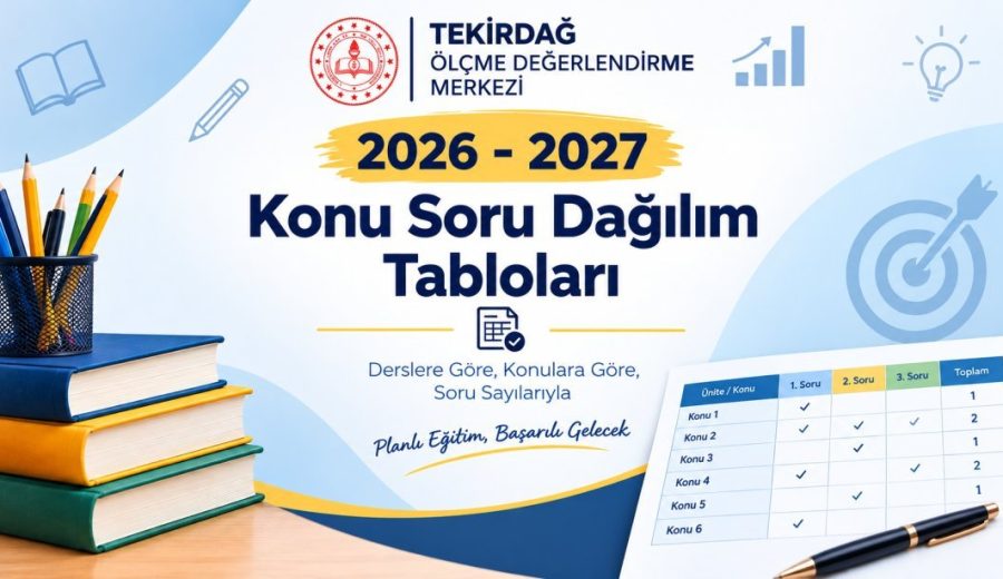 2026- 2027 Eğitim Öğretim Yılı Tekirdağ İli Ortak Yazılı Sınav Konu Soru Dağılım Tabloları