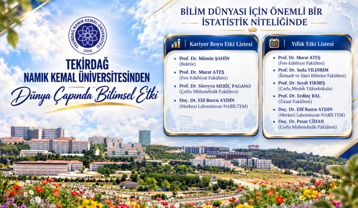 TEKİRDAĞ NAMIK KEMAL ÜNİVERSİTESİ’NDEN 8 BİLİM İNSANI, STANFORD ÜNİVERSİTESİ TARAFINDAN HAZIRLANAN “DÜNYANIN EN ETKİLİ BİLİM İNSANLARI LİSTESİ”NDE YER ALDI