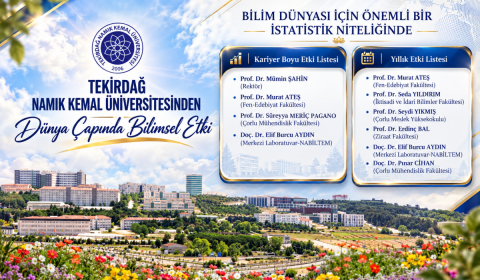 TEKİRDAĞ NAMIK KEMAL ÜNİVERSİTESİ’NDEN 8 BİLİM İNSANI, STANFORD ÜNİVERSİTESİ TARAFINDAN HAZIRLANAN “DÜNYANIN EN ETKİLİ BİLİM İNSANLARI LİSTESİ”NDE YER ALDI
